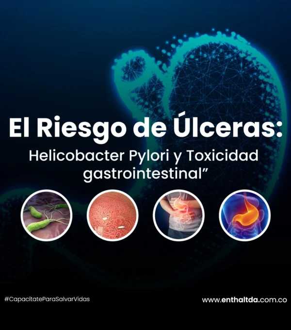 El Riesgo de Úlceras: AINEs, Helicobacter Pylori y Toxicidad gastrointestinal