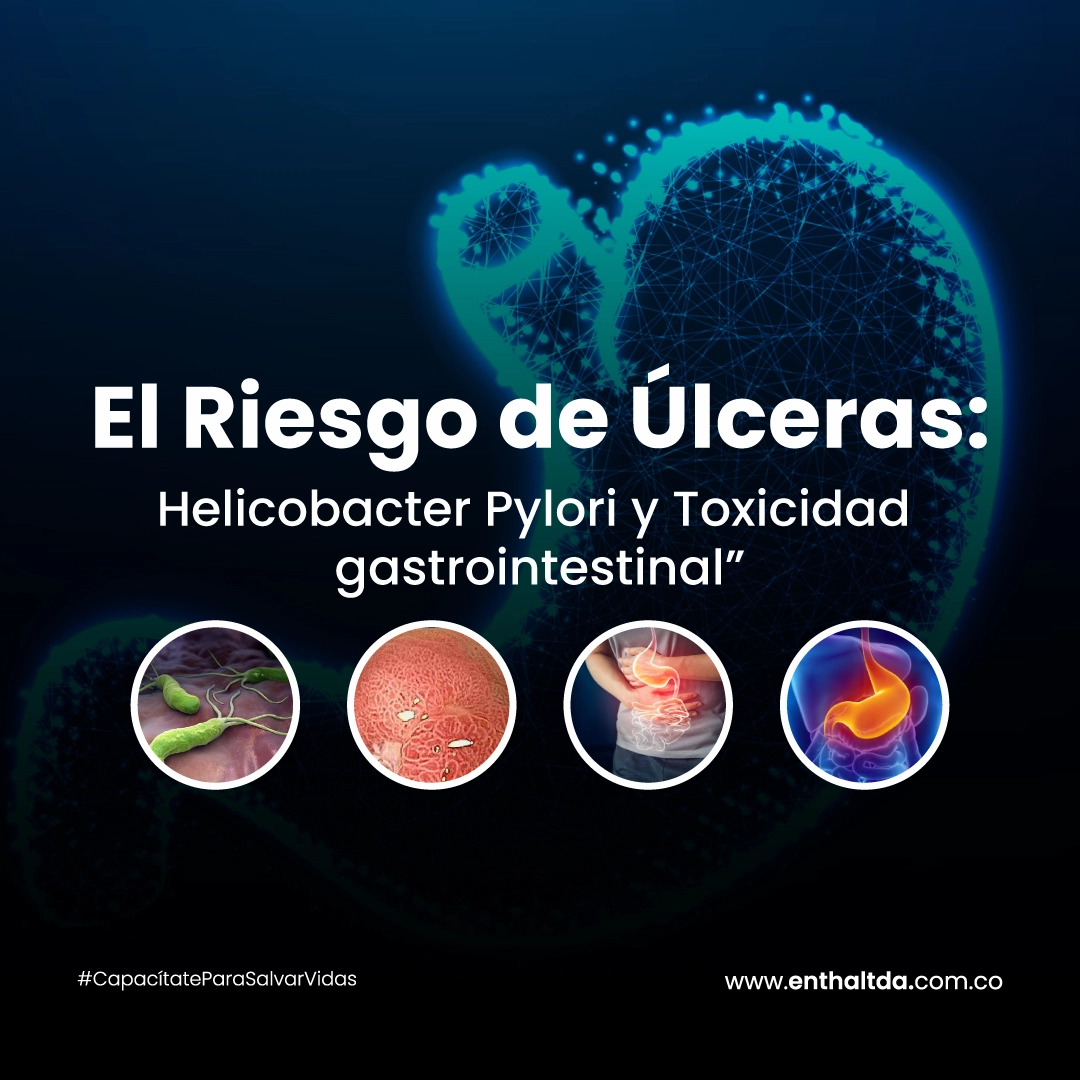 El Riesgo de Úlceras: AINEs, Helicobacter Pylori y Toxicidad gastrointestinal